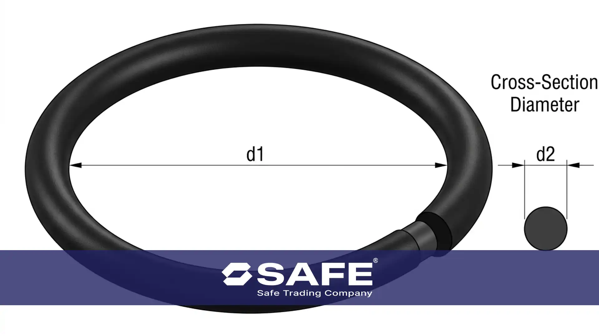 نمای فنی O-Ring با نمایش قطر داخلی d1 و قطر مقطع d2